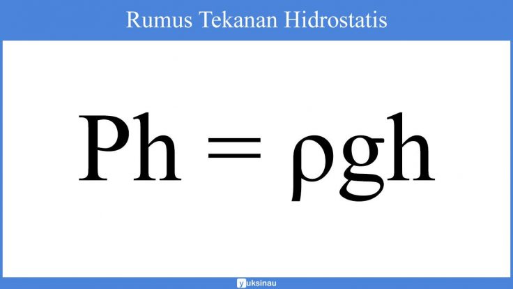 Tekanan Hidrostatis Pengertian Rumus Prinsip Contoh Soal