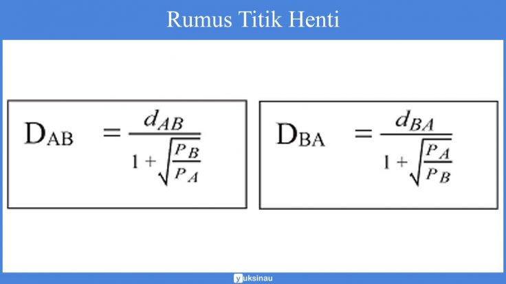 √ Teori Titik Henti - Pengertian, Rumus, Syarat, Contoh Soal